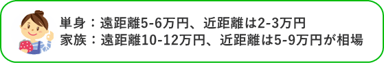 単身：遠距離5-6万円、近距離は2-3万円　家族：遠距離10-12万円、近距離は5-9万円が相場